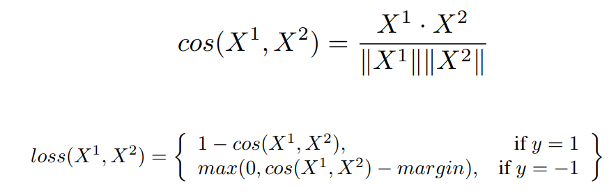 Cos Metric